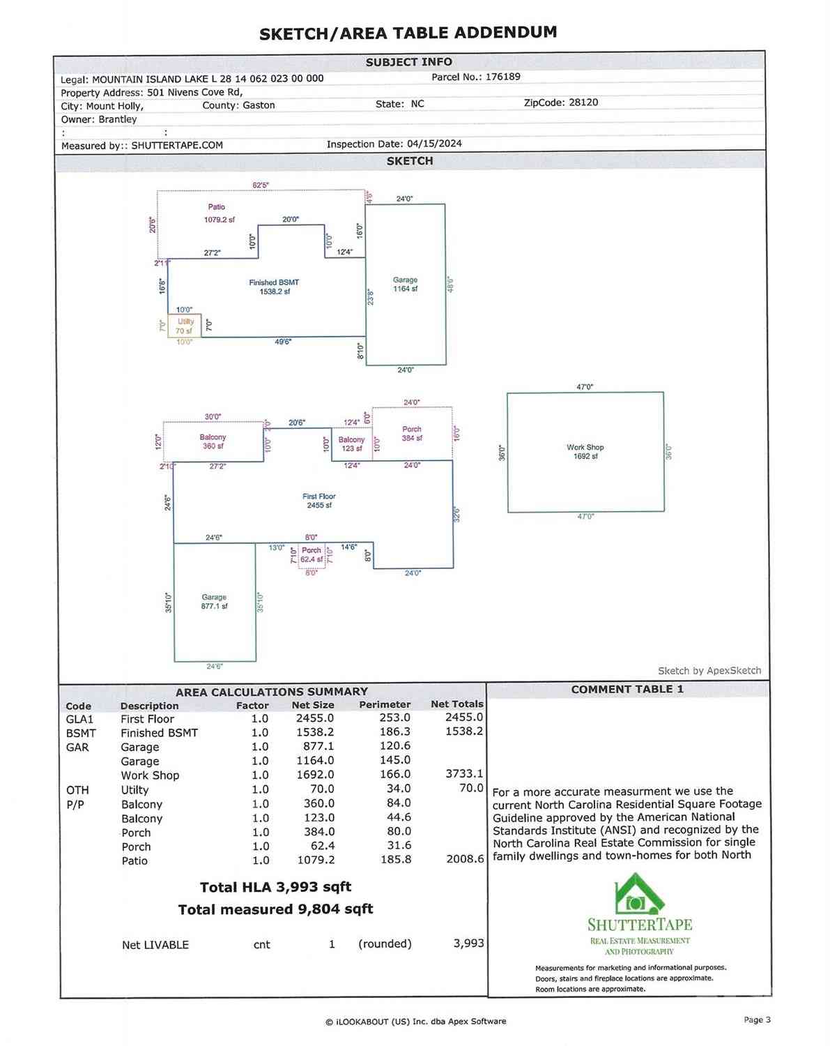 501 Nivens Cove Road, Mount Holly, North Carolina image 47