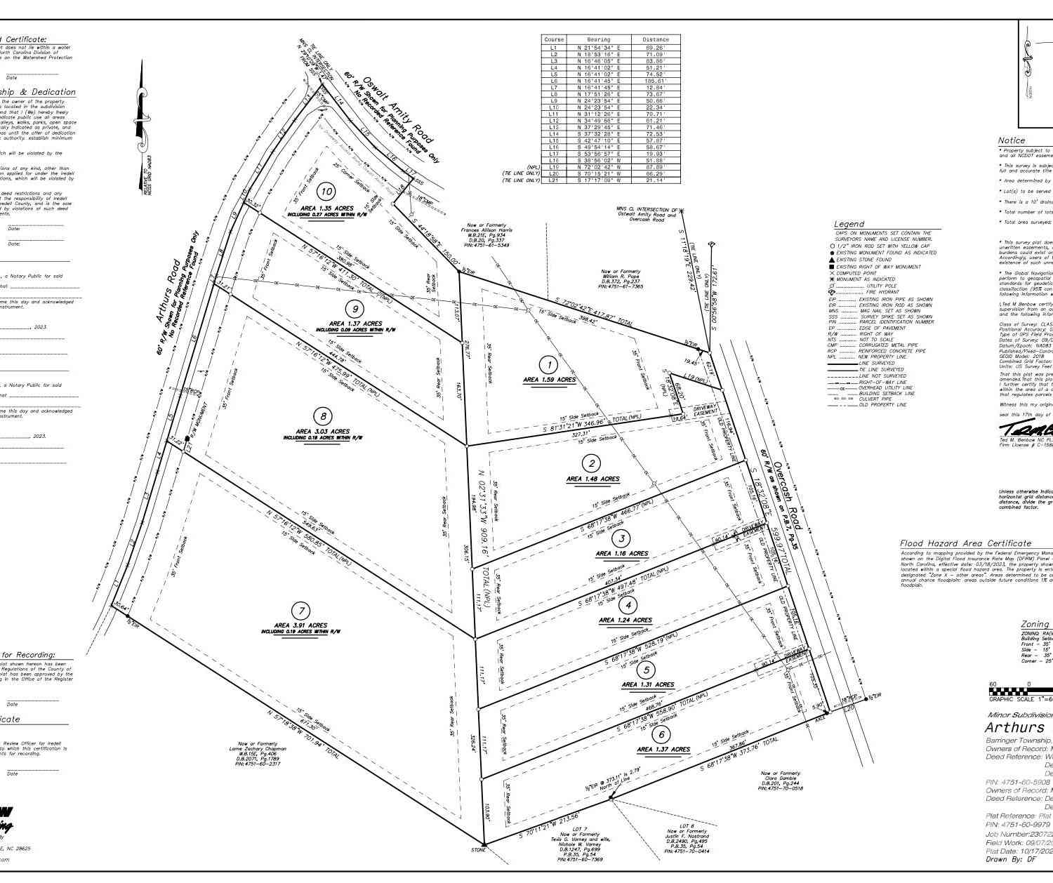 TBD Overcash Road #5/6, Troutman, North Carolina image 2