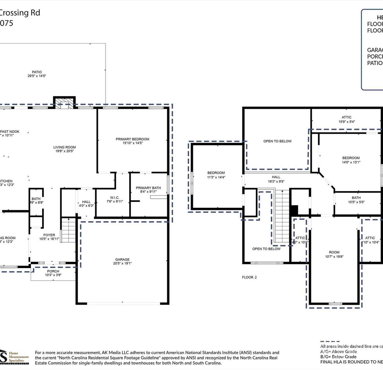 5225 Rocky River Crossing Road, Harrisburg, North Carolina image 32