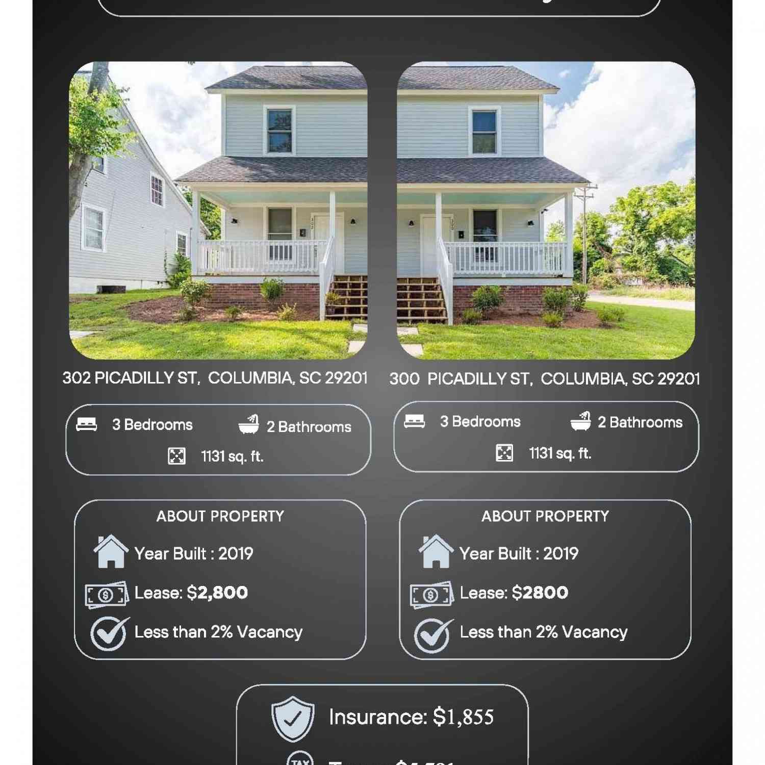 Multifamily For Sale - Picadilly Street<br/> Columbia, SC 29201