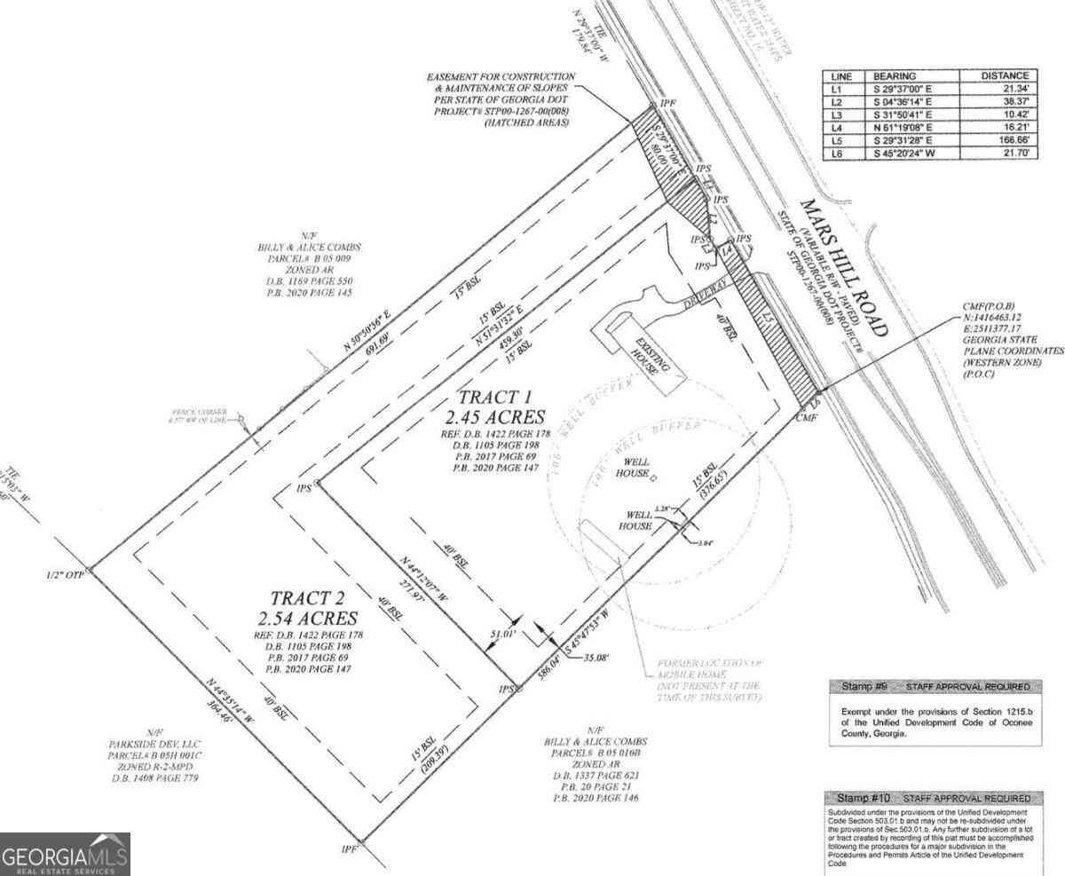 Vacant Land For Sale - 1941 Mars Hill Road<br/> Watkinsville, GA 30677