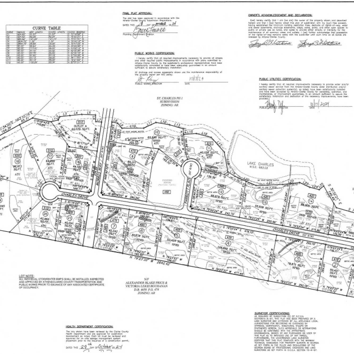 Vacant Land For Sale - 310 Parrott Lane #LOT 11<br/> Clarke County, Athens, GA 30605