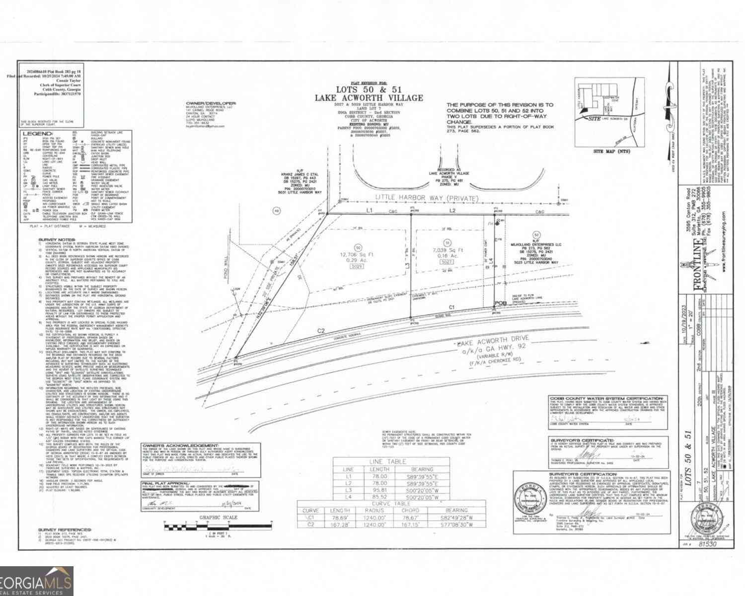 Vacant Land For Sale - 5027 Little Harbor Way<br/> Acworth, GA 30101