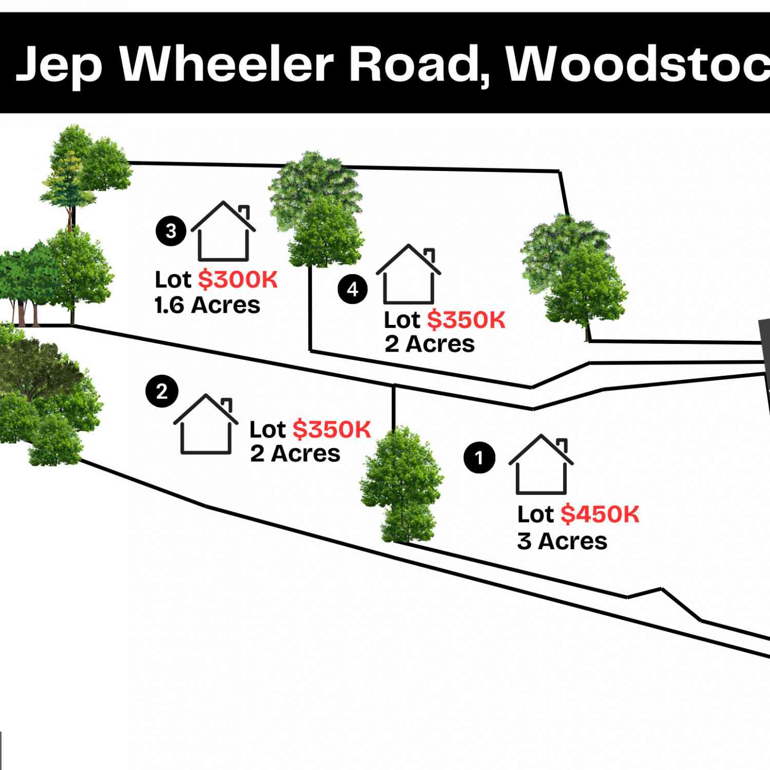 Vacant Land For Sale - Jep Wheeler Road<br/> Woodstock, GA 30188
