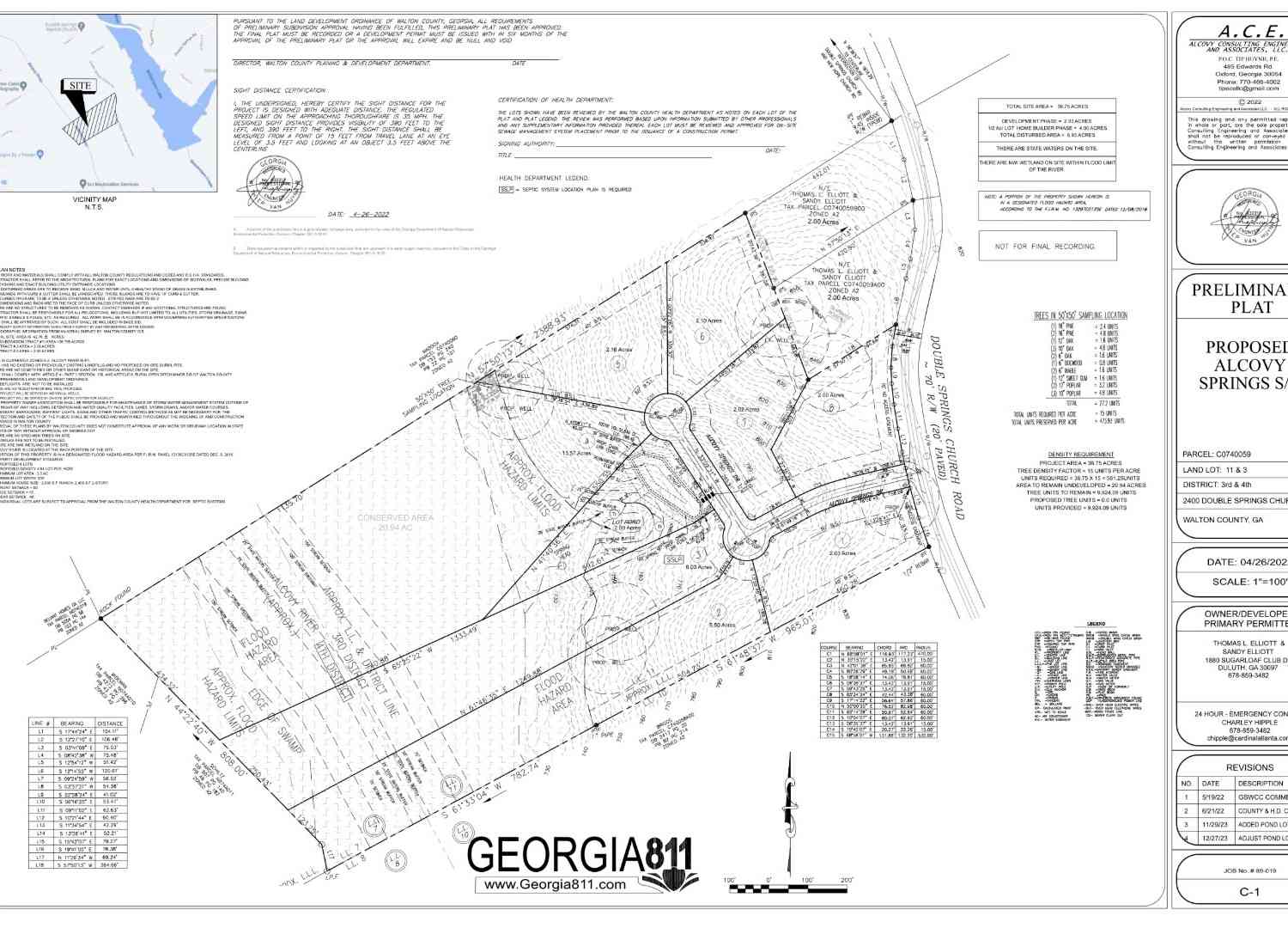 Vacant Land For Sale - 100 Alcovy Springs Drive<br/> Monroe, GA 30656