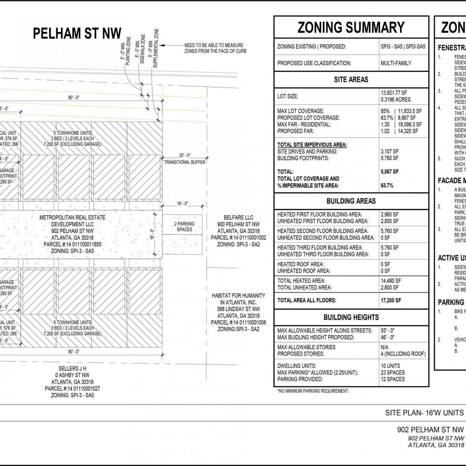 Vacant Land For Sale - 902 NW Pelham Street<br/> Atlanta, GA 30318