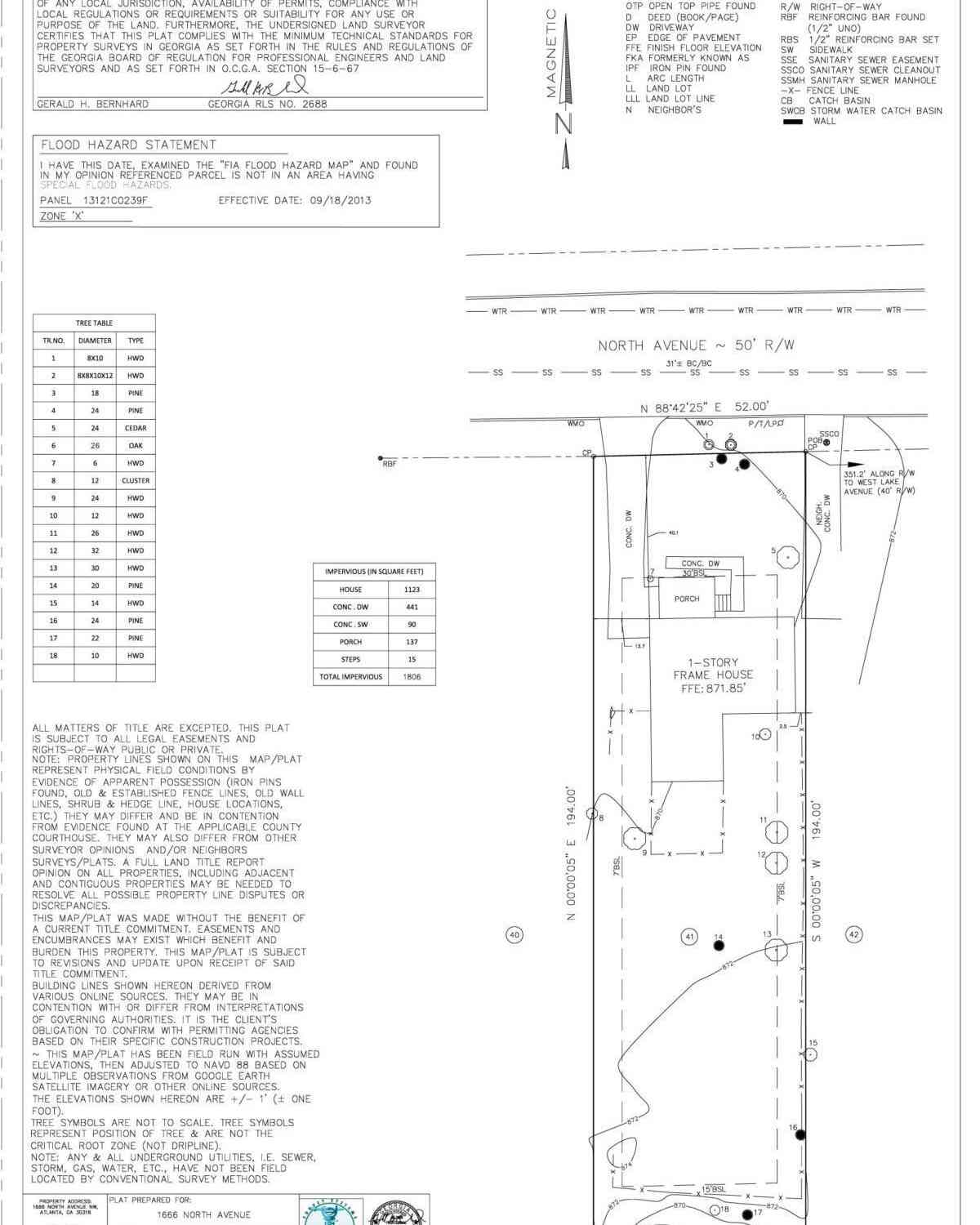 Vacant Land For Sale - 1666 North Avenue NW<br/> Atlanta, GA 30318