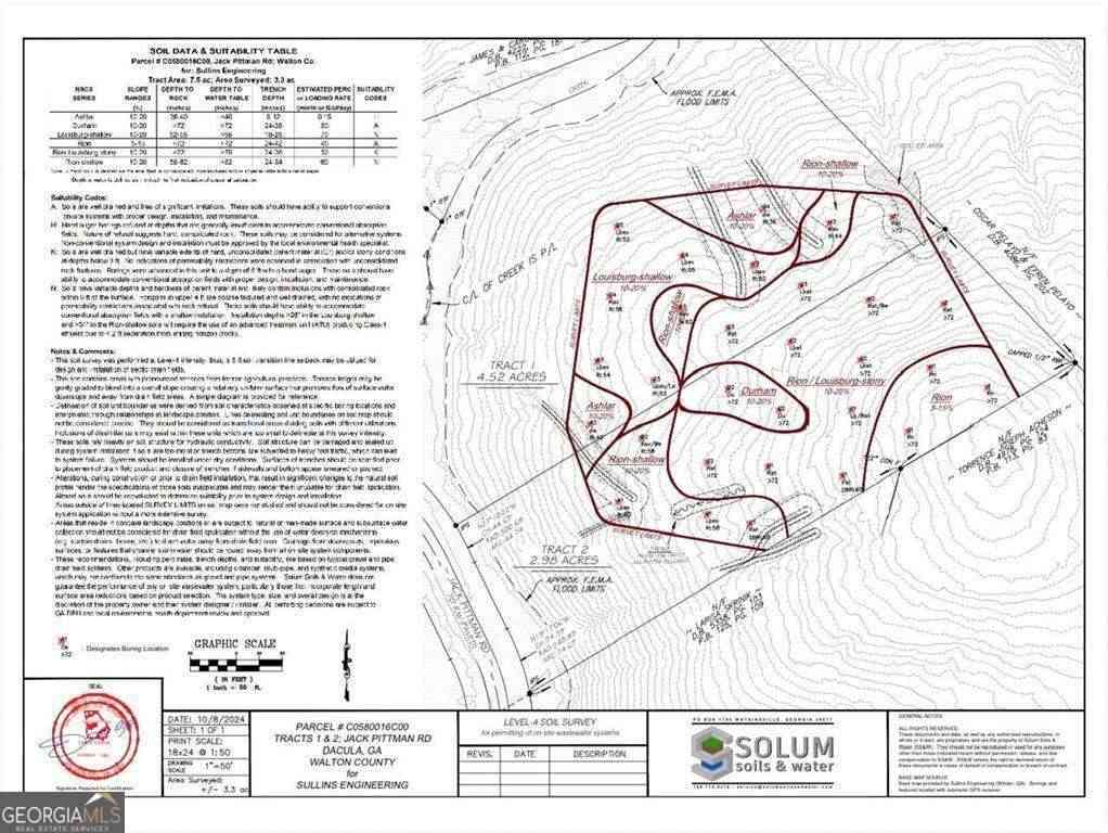 Vacant Land For Sale - Jack Pittman Road<br/> Dacula, GA 30019