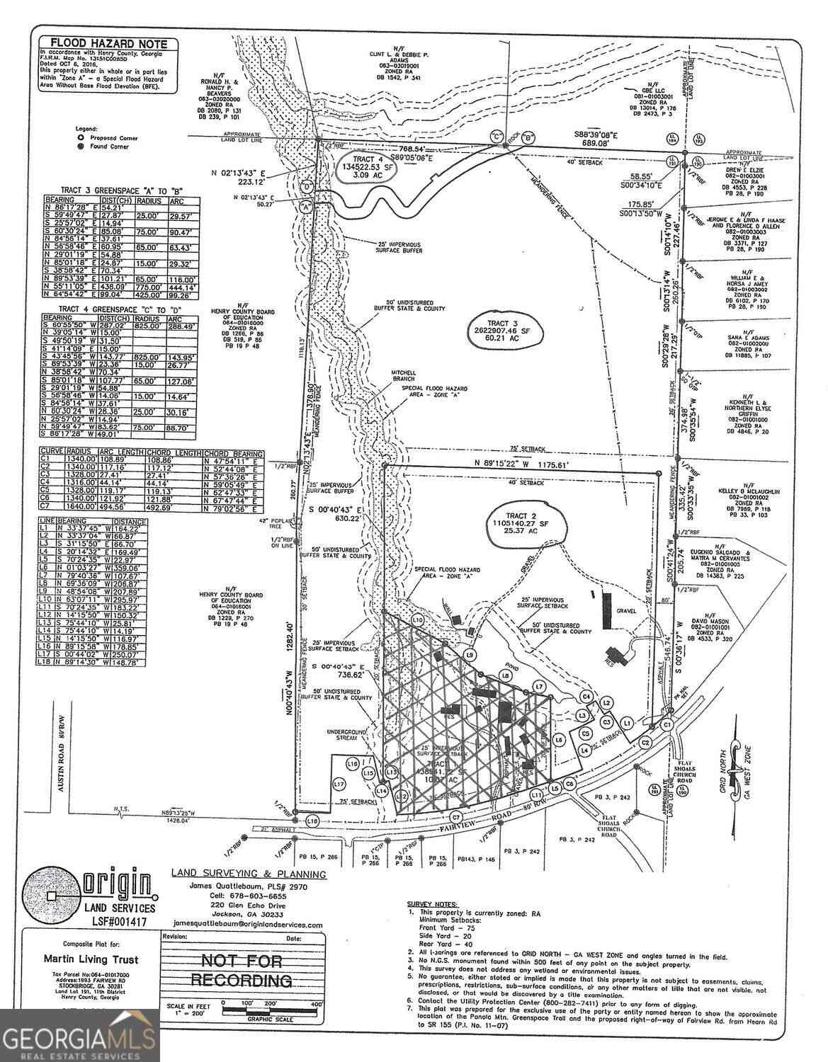 Vacant Land For Sale - 2015 Fairview Road<br/> Stockbridge, GA 30281