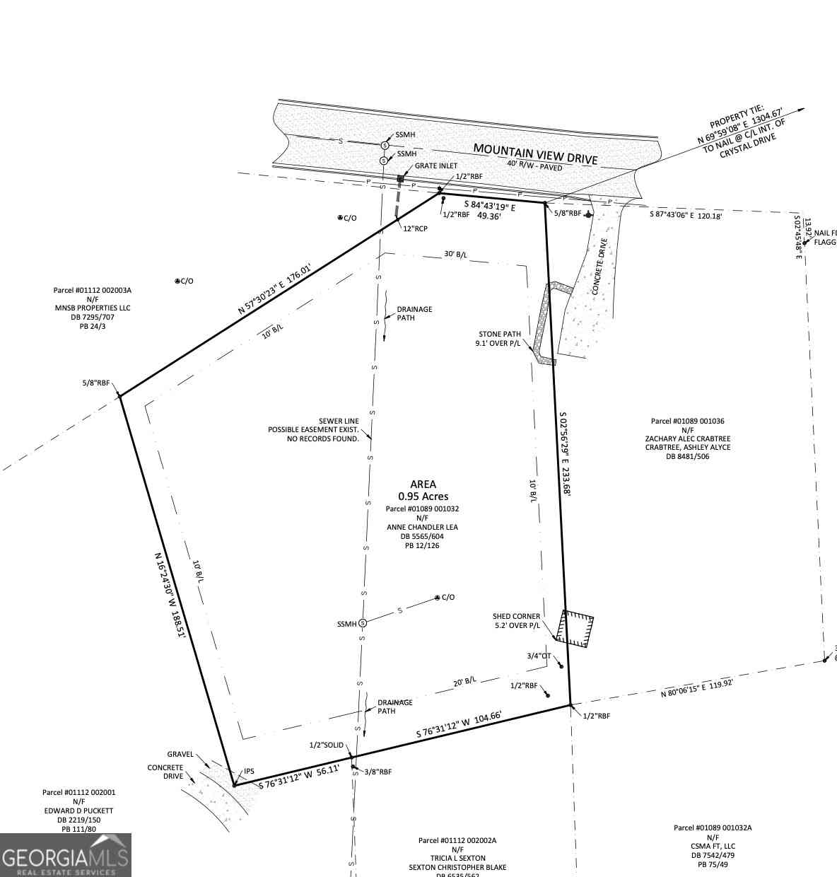 Vacant Land For Sale - NW Mountain View Drive<br/> Gainesville, GA 30501