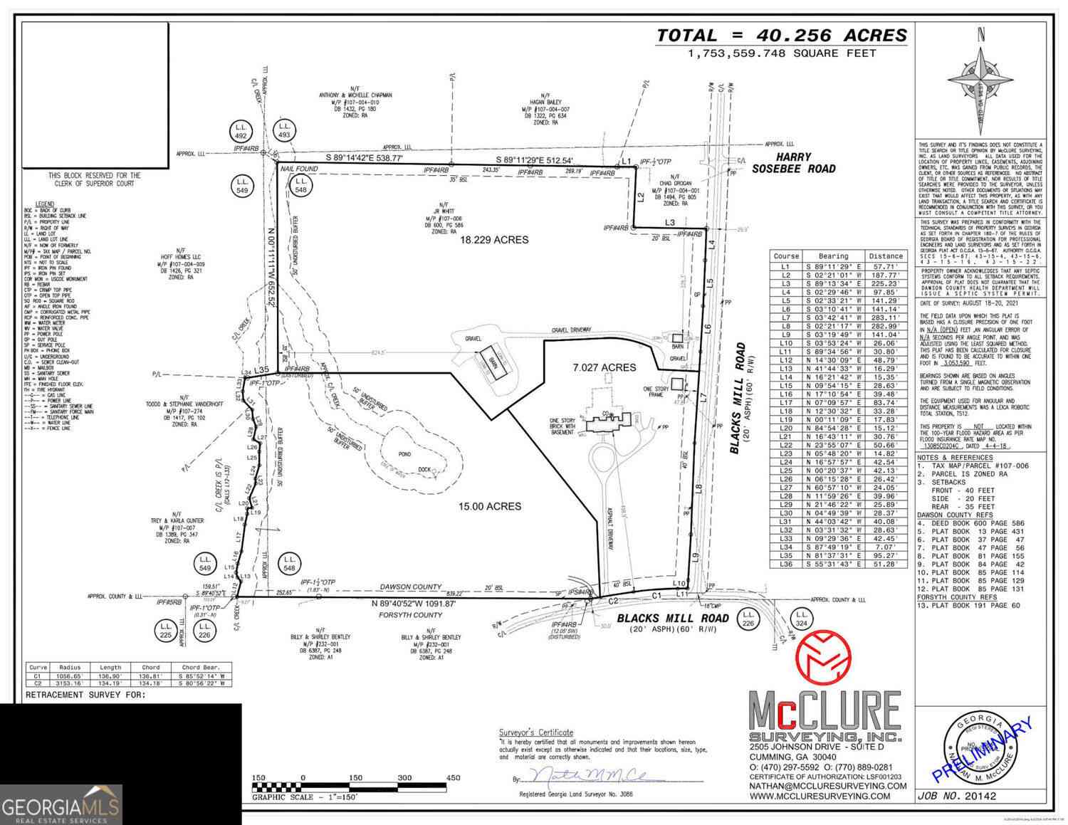 Vacant Land For Sale - 7755 Blacks Mill Road<br/> Dawsonville, GA 30534