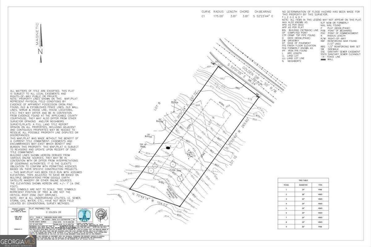Vacant Land For Sale - Golden Drive<br/> Atlanta, GA 30344