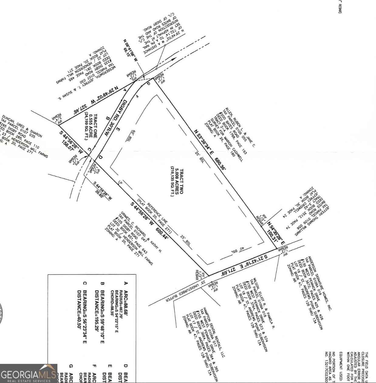 Vacant Land For Sale - 5.008 AC Digby Rd #TRACT II<br/> Covington, GA 30014