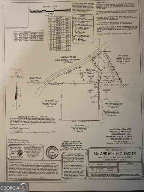 Vacant Land For Sale - Carrollton Highway<br/> Carroll County, Temple, GA 30179