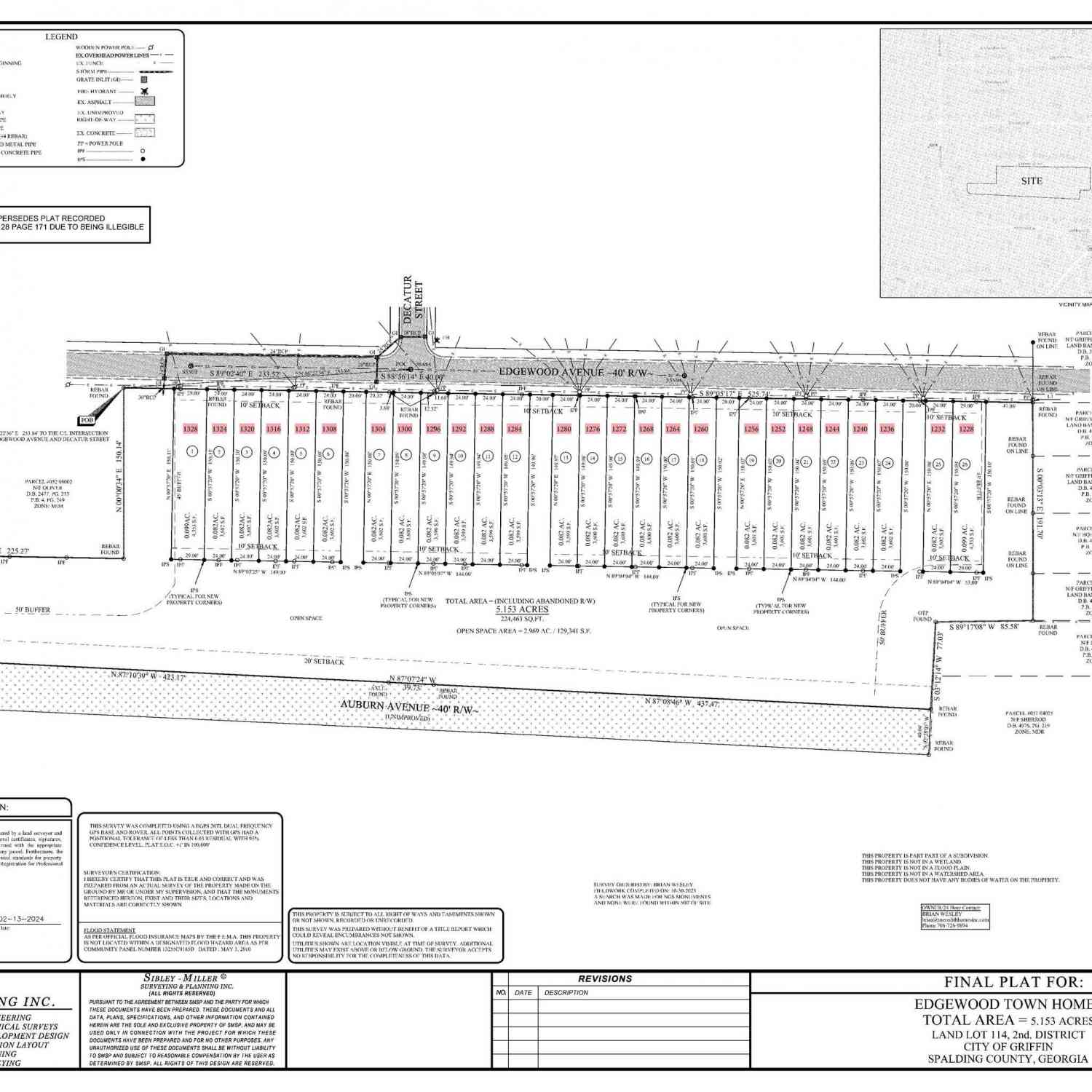 Vacant Land For Sale - 1228-1328 Edgewood Avenue<br/> Griffin, GA 30224