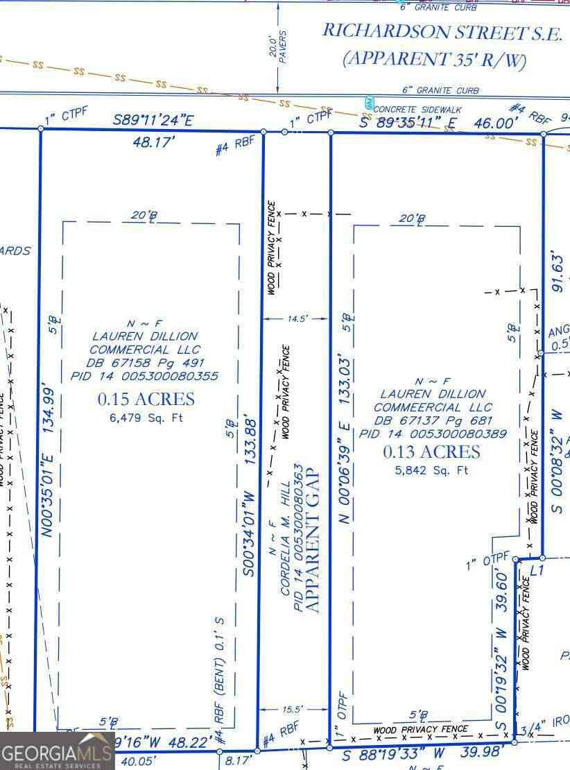 Vacant Land For Sale - 165 Richardson Street SE<br/> Atlanta, GA 30312