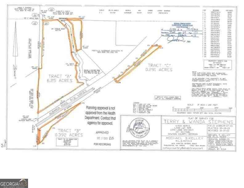Vacant Land For Sale - Auraria Road<br/> Dawsonville, GA 30534