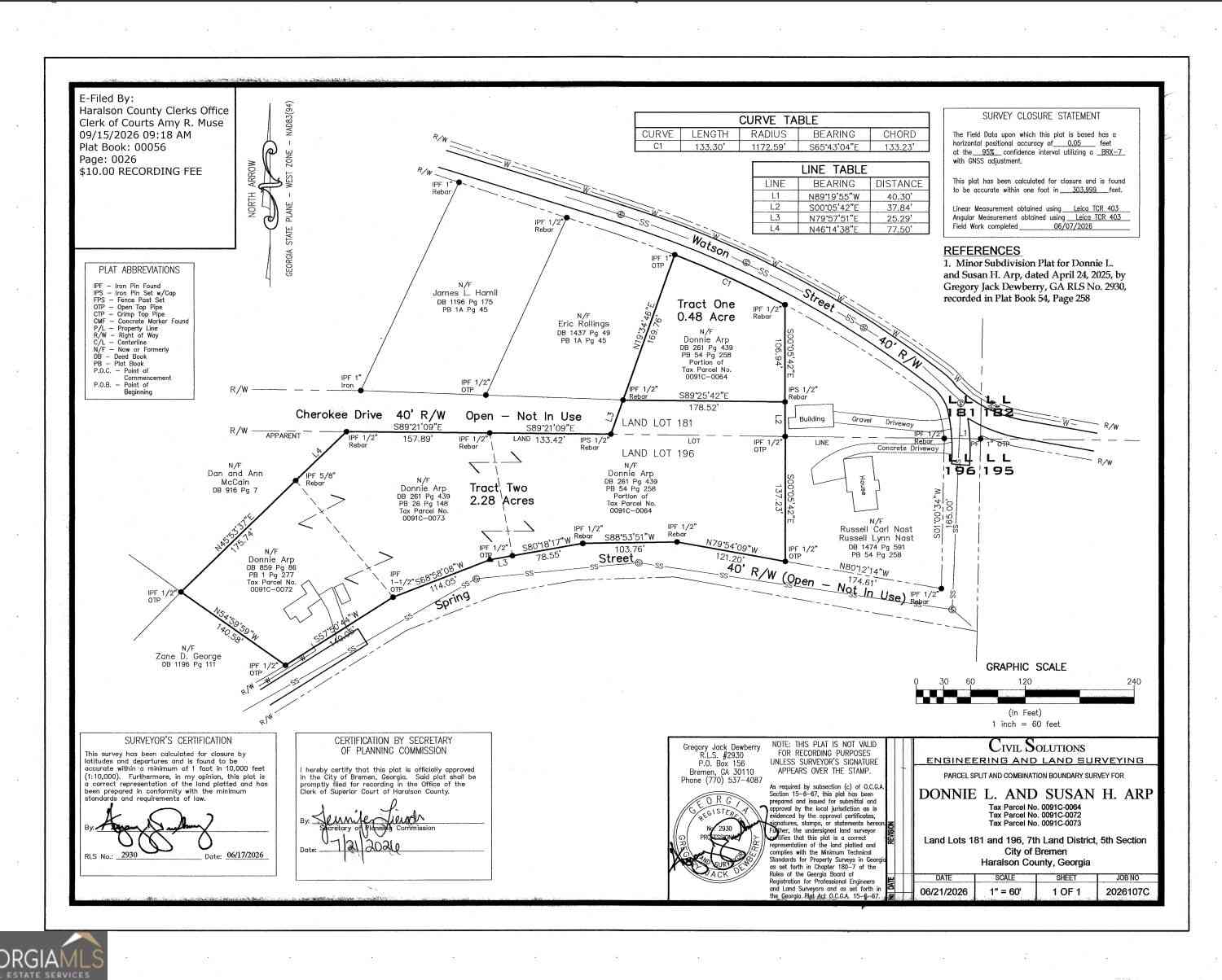 Vacant Land For Sale - Watson Dr.<br/> Bremen, GA 30110