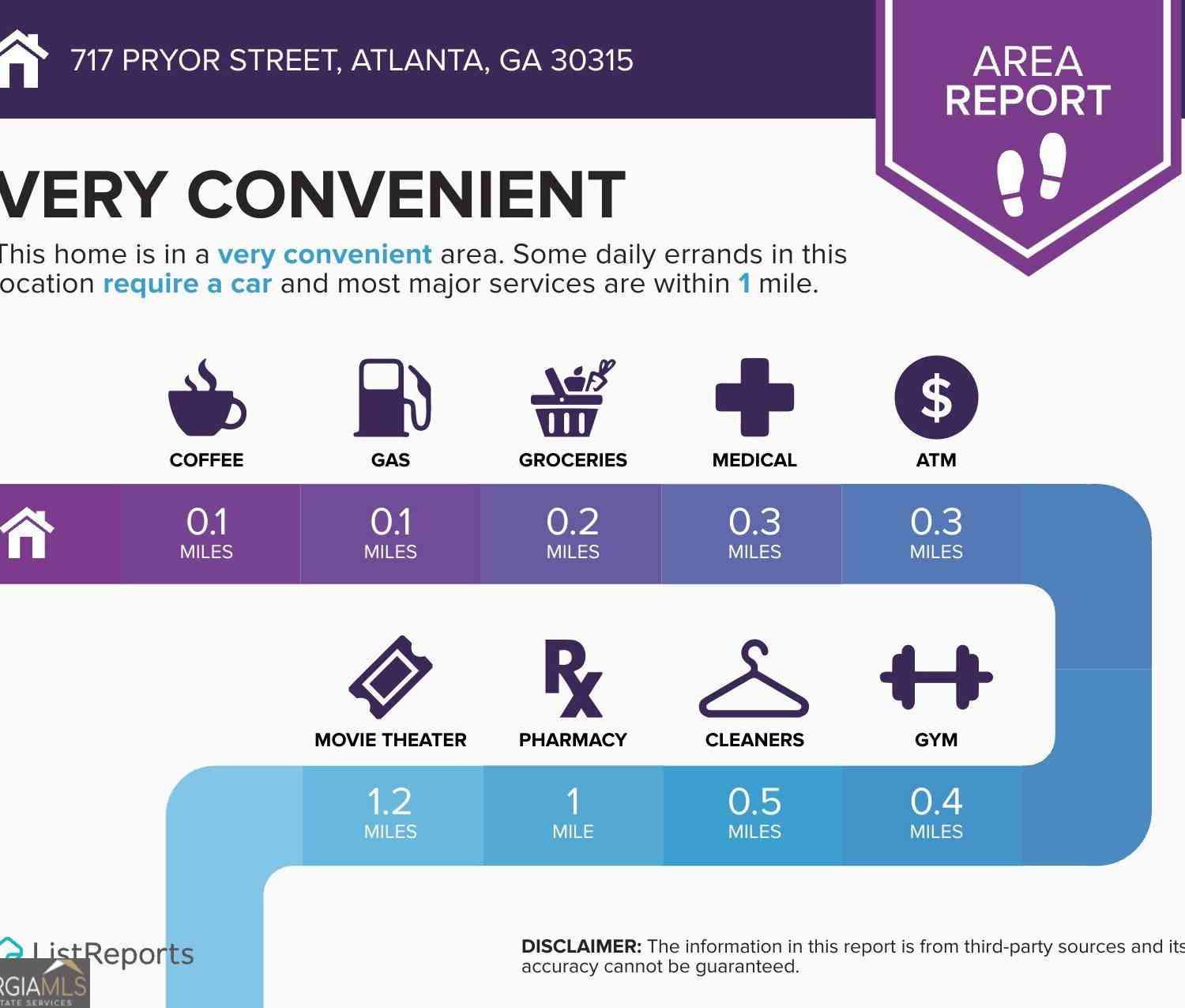 Vacant Land For Sale - 717 Pryor Street SW<br/> Atlanta, GA 30315