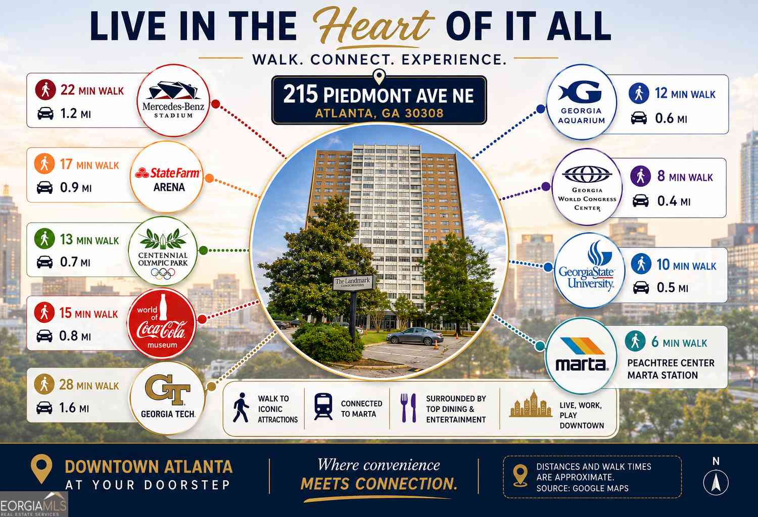Condo For Sale - 215 Piedmont Avenue NE # 1206<br/> Atlanta, GA 30308