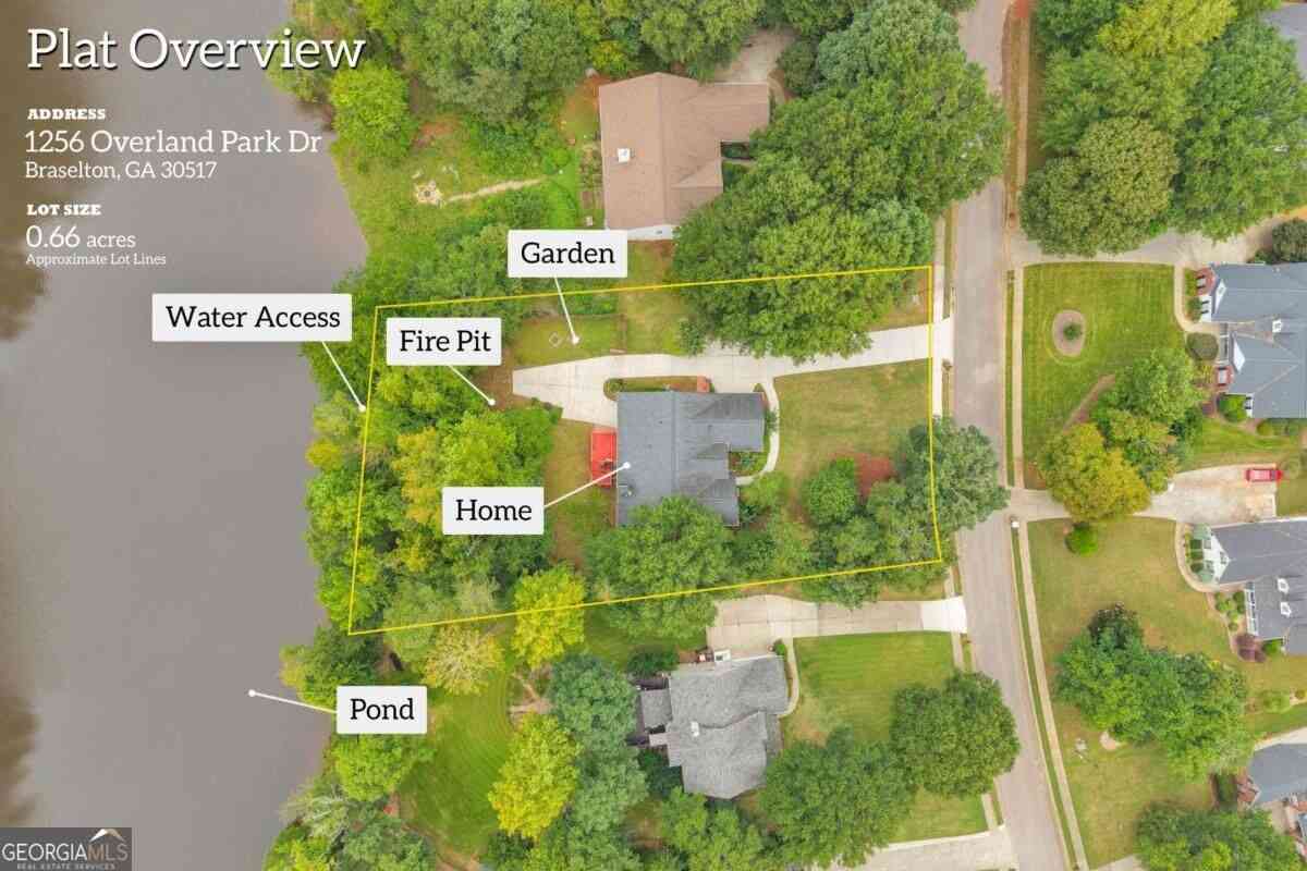 Homes For Sale - 1256 Overland Park Drive<br/> Braselton, GA 30517