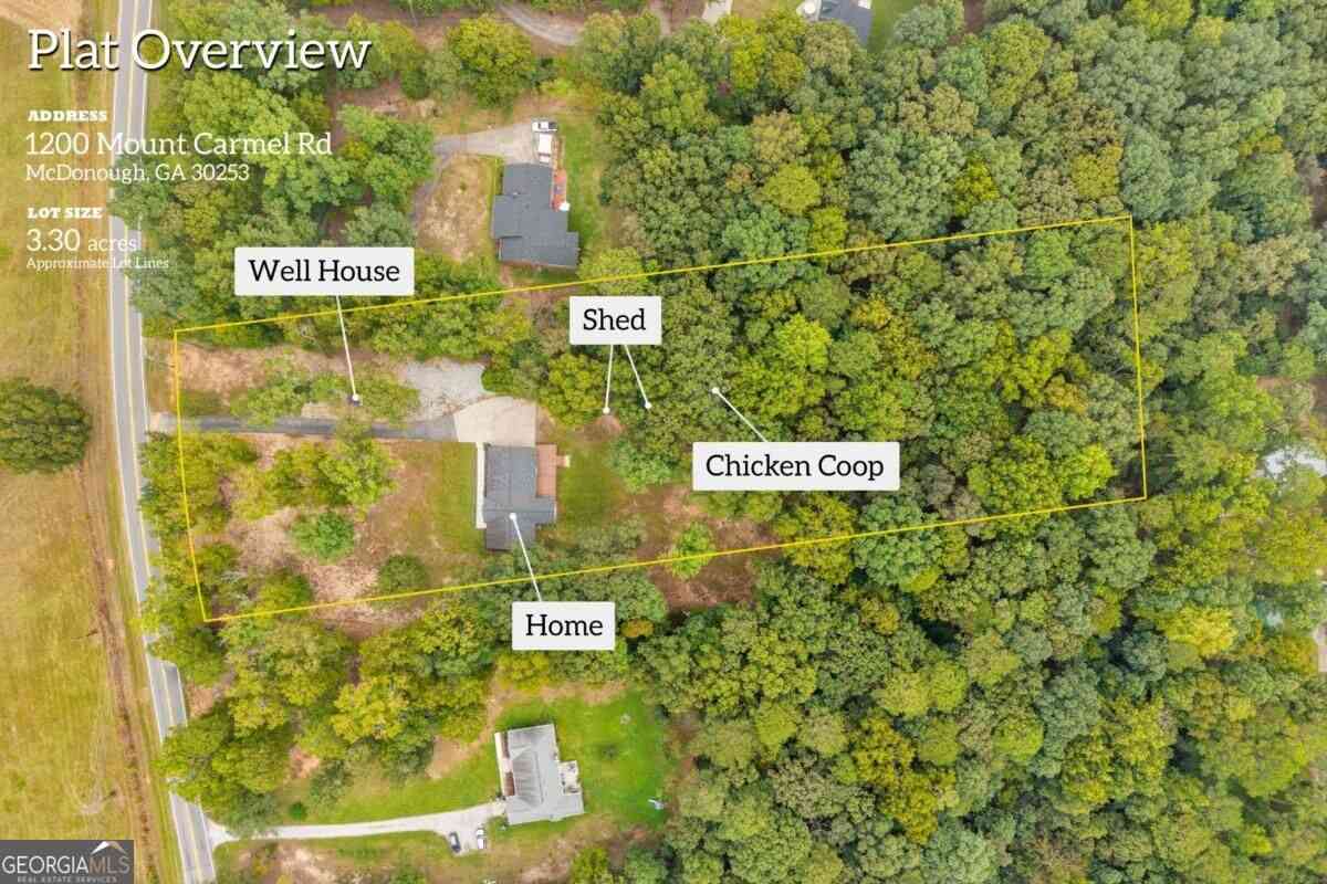 Homes For Sale - 1200 Mount Carmel Road<br/> Mcdonough, GA 30253