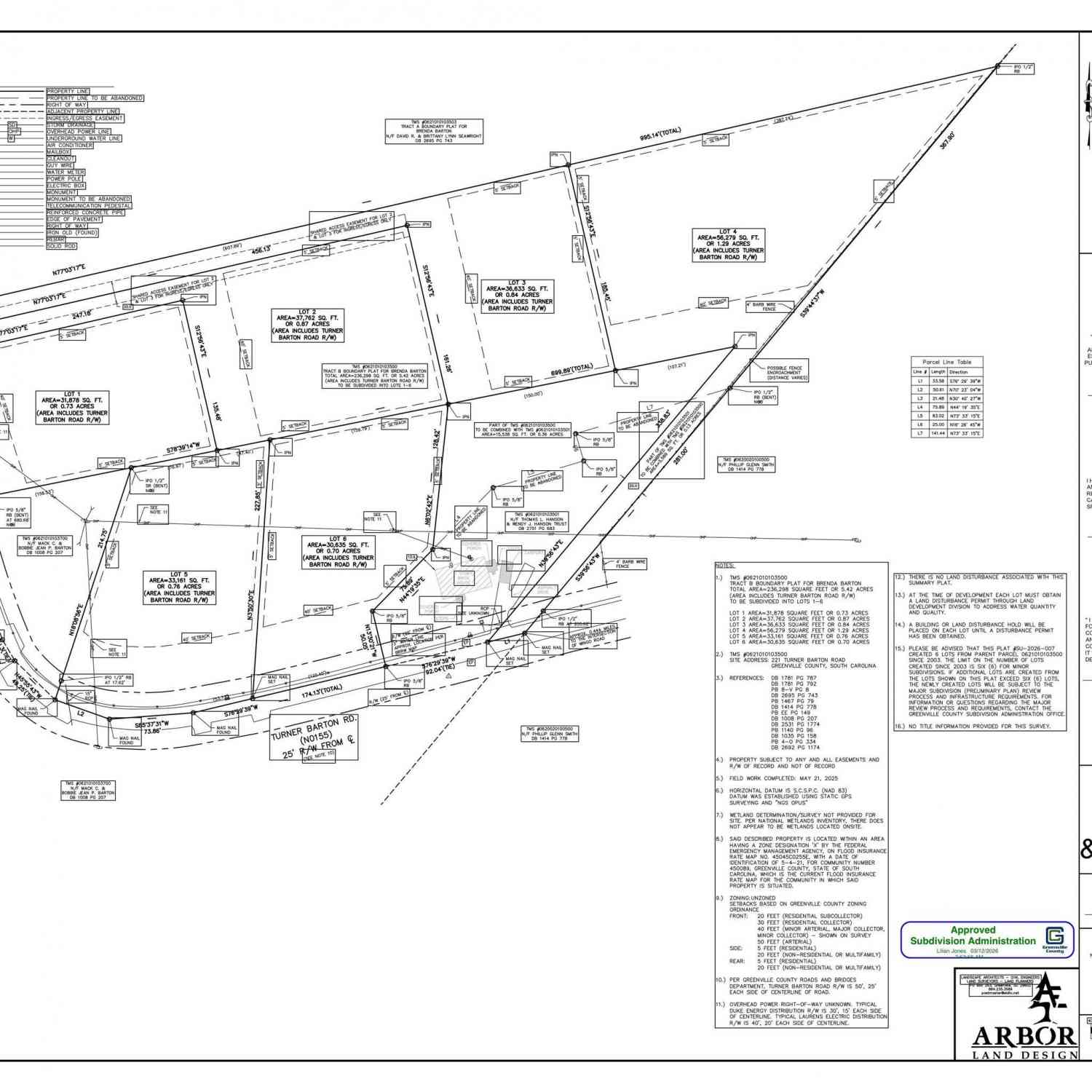 Vacant Land For Sale - 221 Turner Barton<br/> Landrum, SC 29365