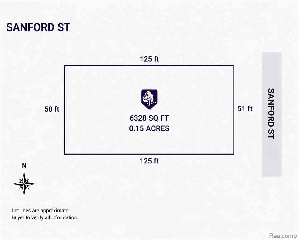 Vacant Land For Sale - 2305 Sanford Street <br/> Muskegon Heights, MI 49444