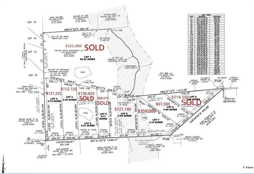 Vacant Land For Sale - LOT 2 Rains Cr1140 Road<br/> Emory, TX 75440