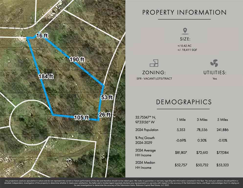 Vacant Land For Sale - 6155 Sportsmans Parkway<br/> Dallas County, Dallas, TX 75211