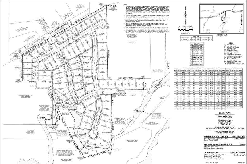 Vacant Land For Sale - 2155 Lakeside Drive<br/> Denton County County, Lakewood Village, TX 75068