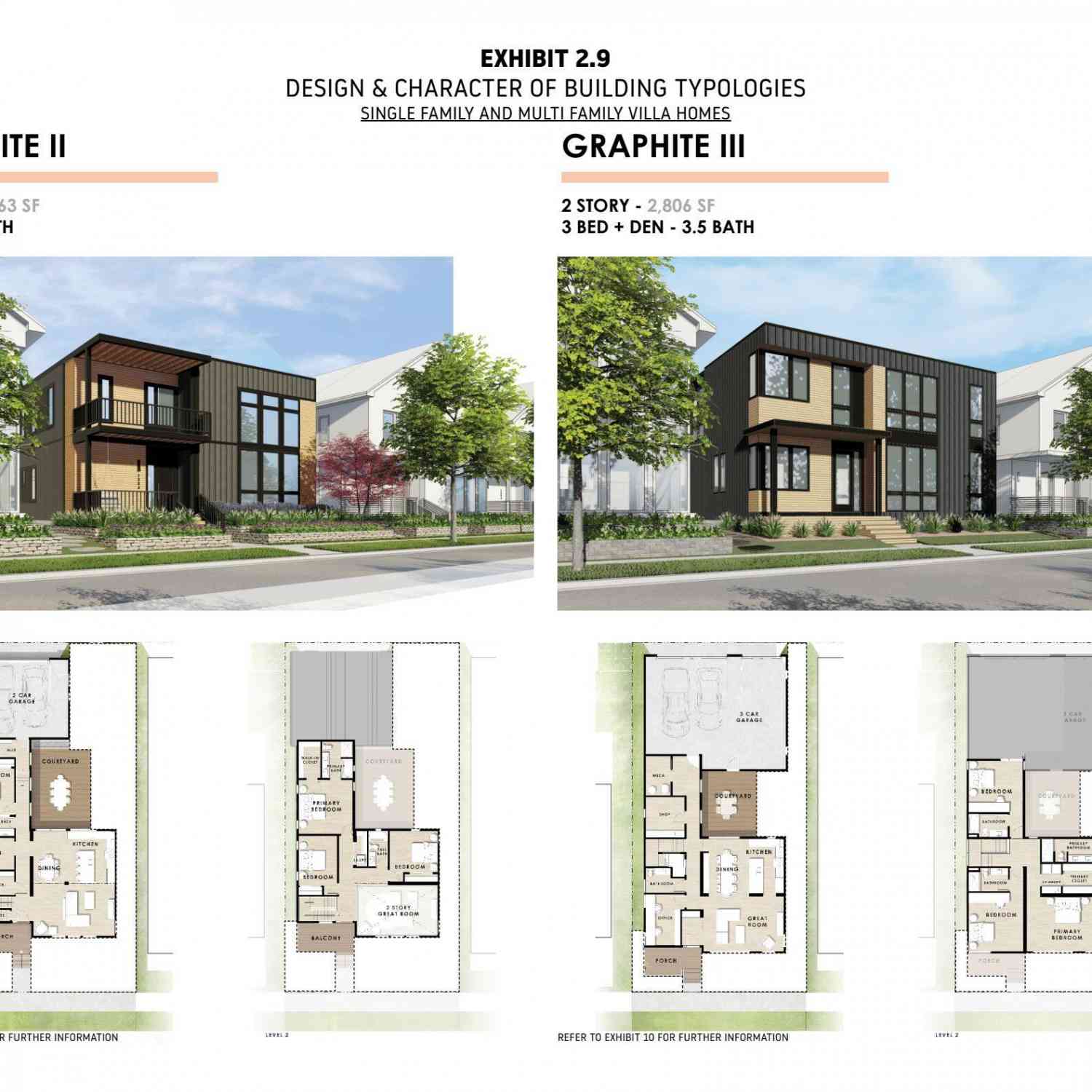 Vacant Land For Sale - 9483 E Lake Vista #4008<br/> Oak Creek, WI 53154