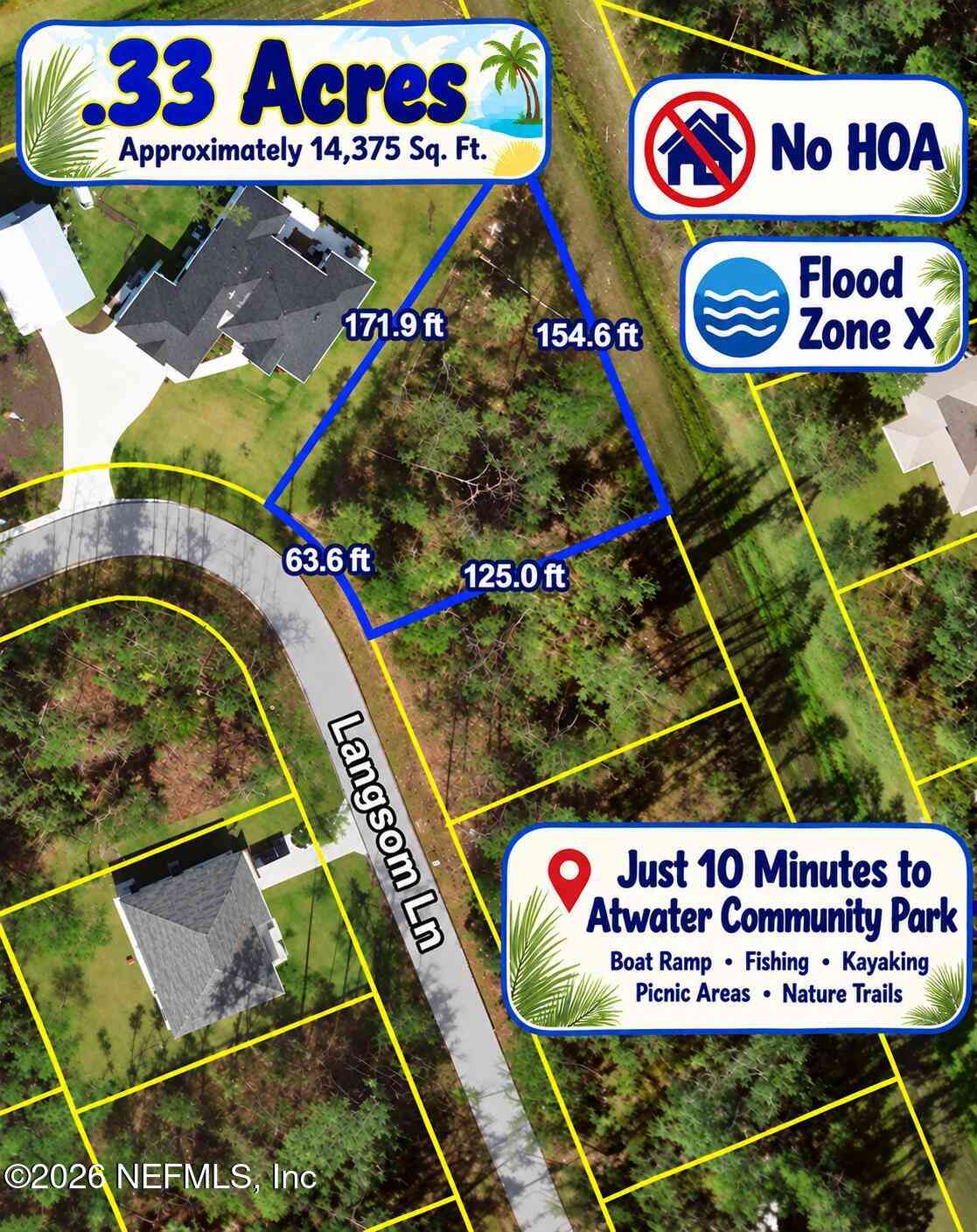 Vacant Land For Sale - Langsom Lane<br/> Sarasota County, North Port, FL 34286