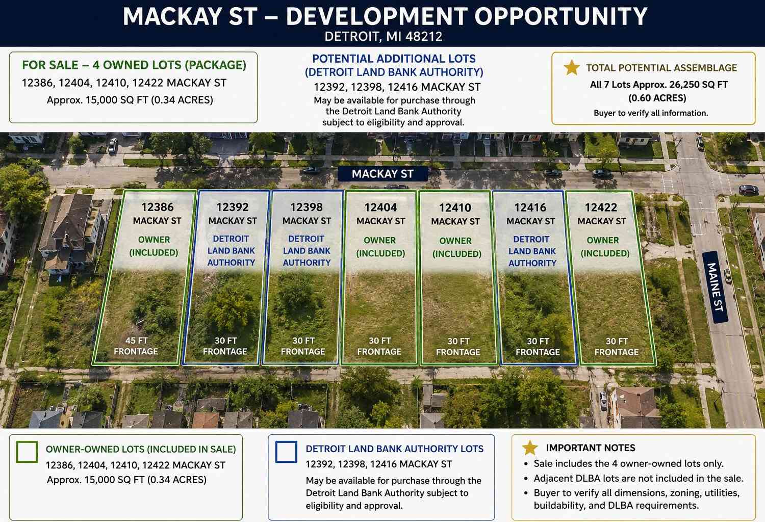 Vacant Land For Sale - 12386 Mackay Street<br/> Detroit, MI 48212