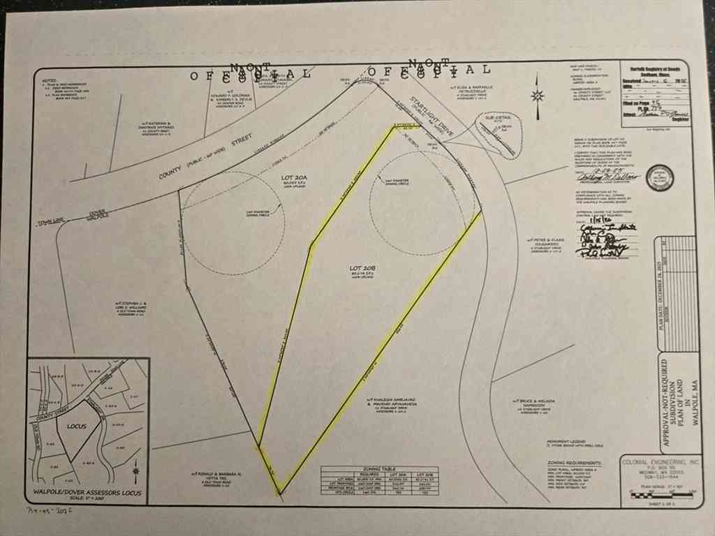 Vacant Land For Sale - 96 County Street, Lot 20b<br/> Norfolk County, Walpole, MA 02081