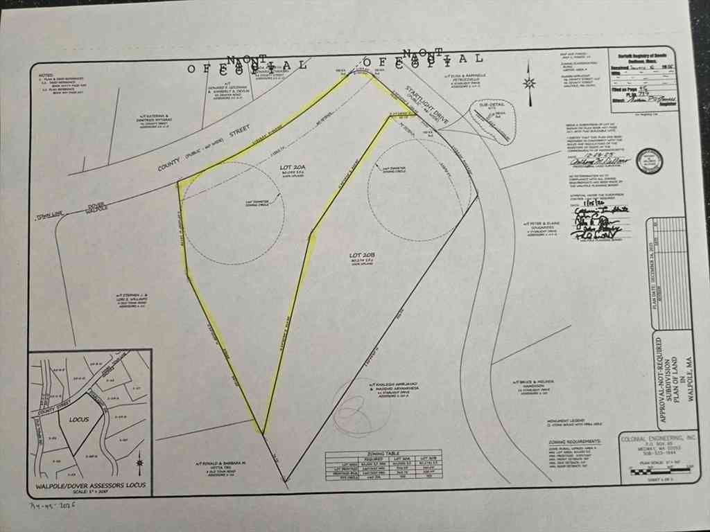 Vacant Land For Sale - 96 County Street, Lot 20a<br/> Norfolk County, Walpole, MA 02081