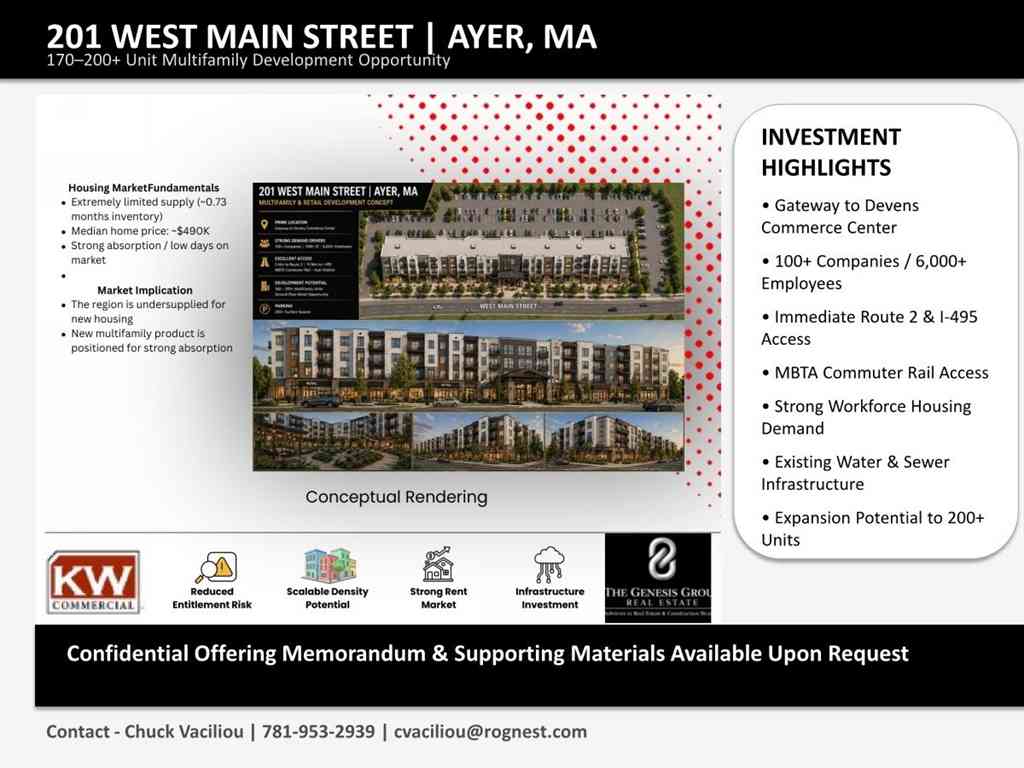 Vacant Land For Sale - 201 West Main Street<br/> Middlesex County, Ayer, MA 01432