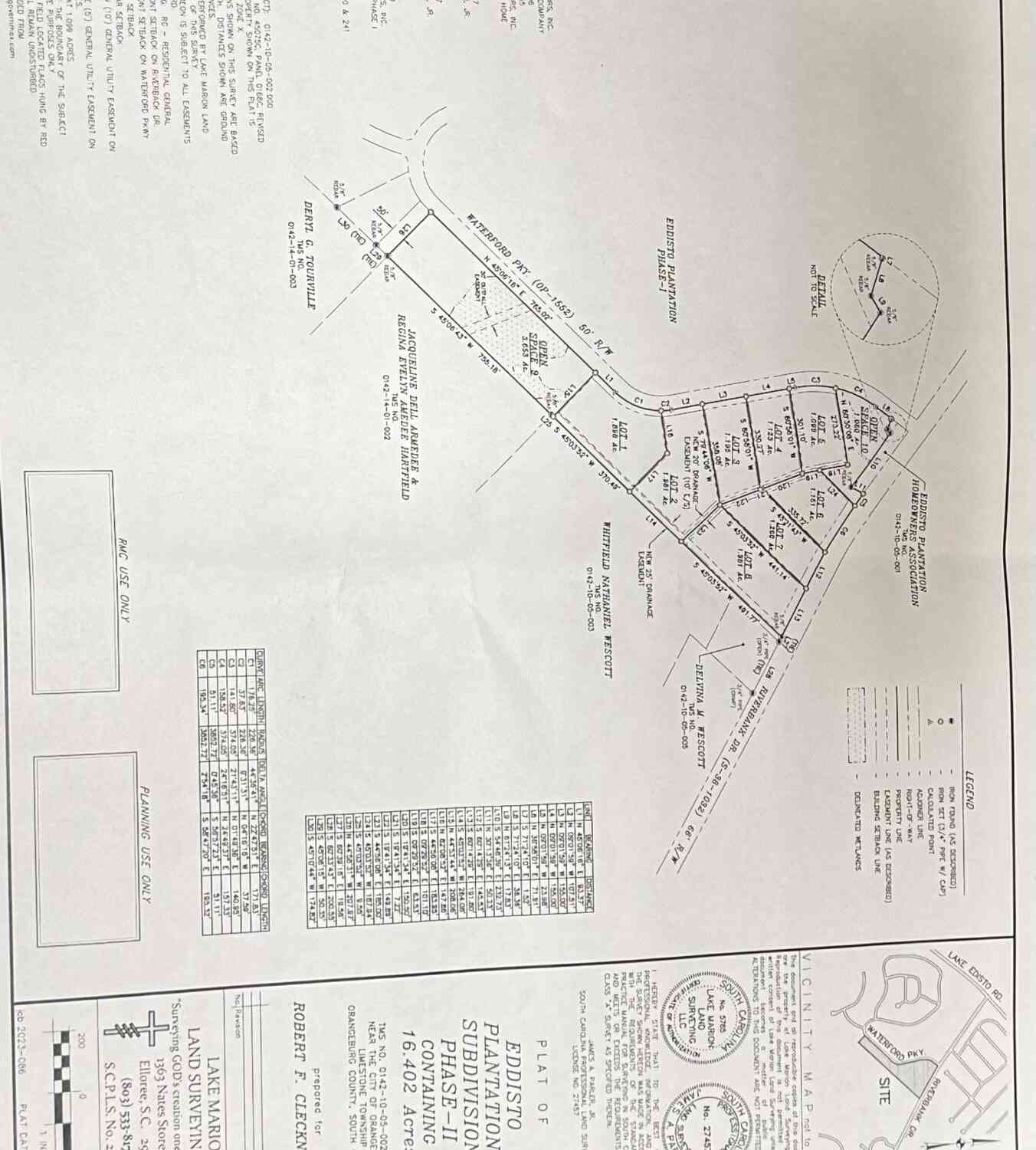 Vacant Land For Sale - 00 Riverbank Drive<br/> Orangeburg County, Orangeburg, SC 29118