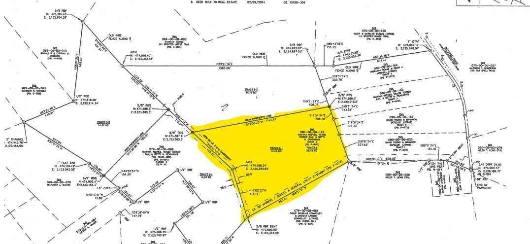 Vacant Land For Sale - Old Spell Road<br/> Saint George, SC 29477