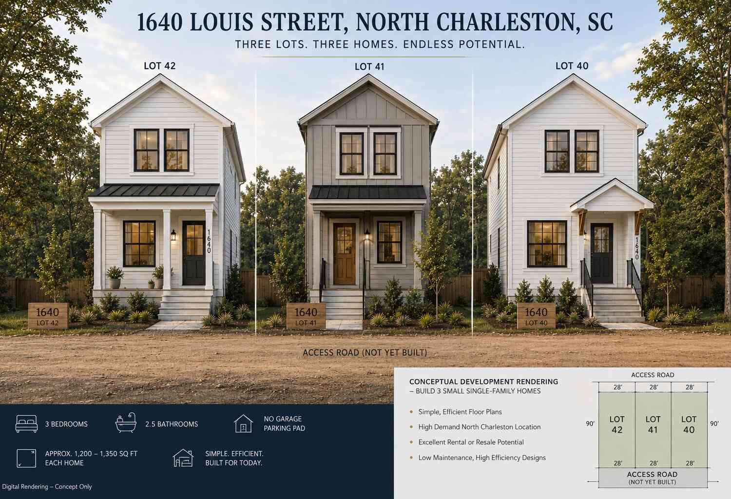 Vacant Land For Sale - 1640 Louis Street<br/> North Charleston, SC 29405