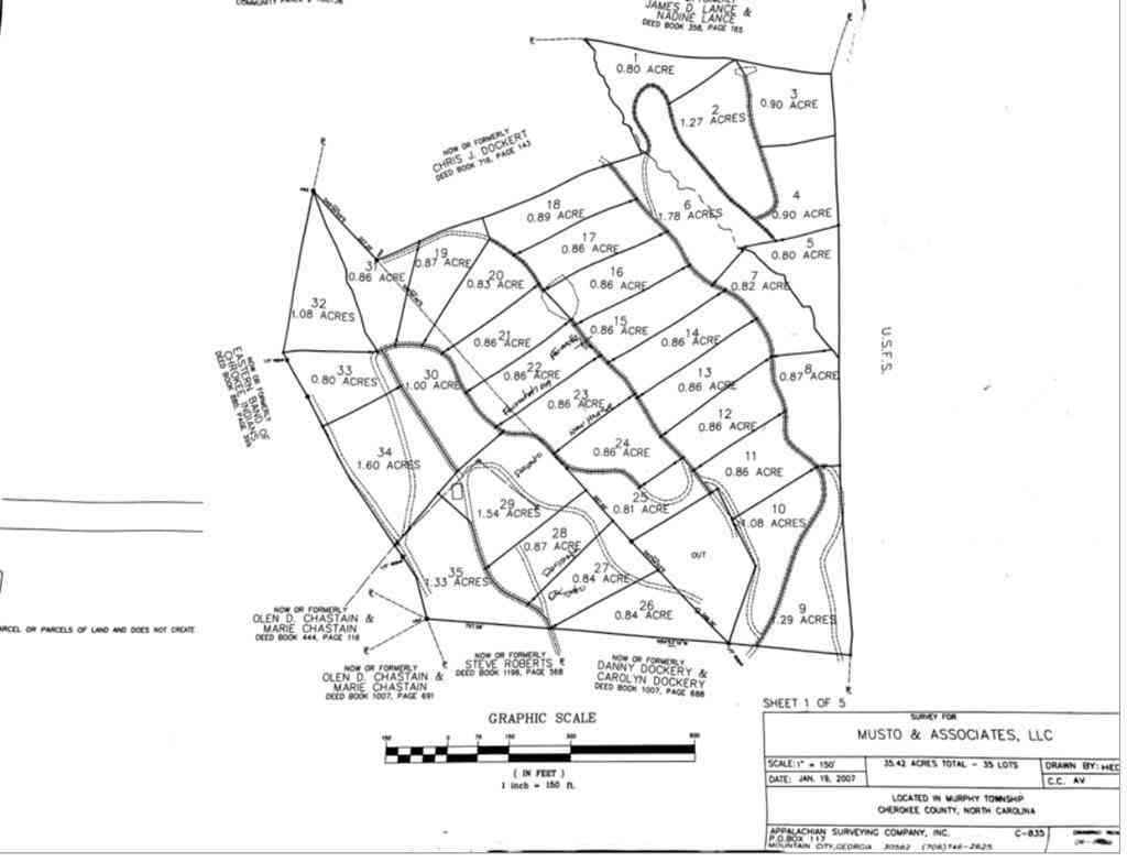 Slider Thumb