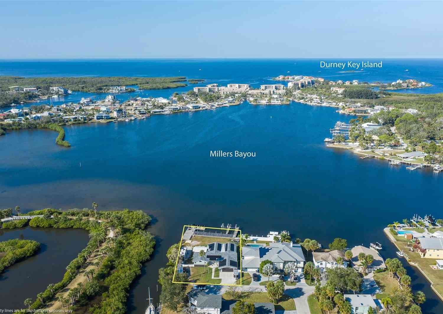 Homes For Sale - 8211 Hayward Lane<br/> PORT RICHEY, FL 34668